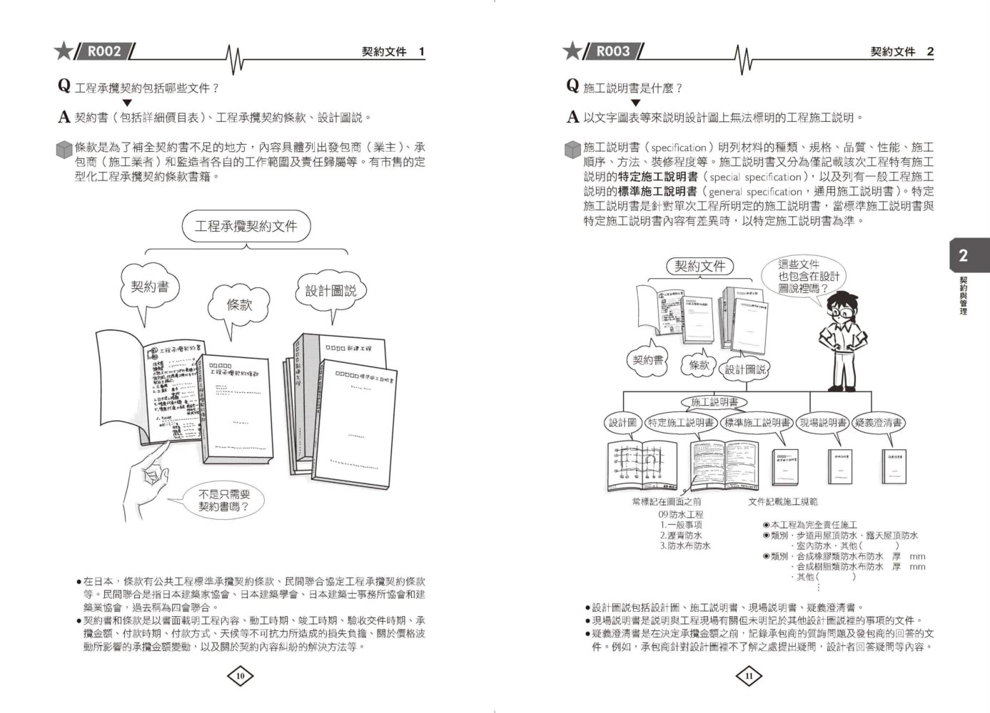 圖解建築施工入門：一次精通建築施工的基本知識、工法和應用