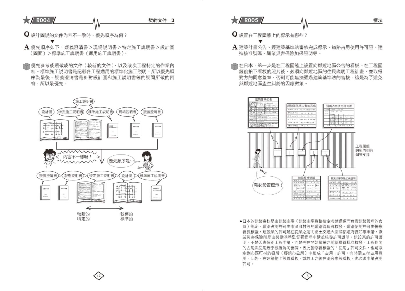 圖解建築施工入門：一次精通建築施工的基本知識、工法和應用