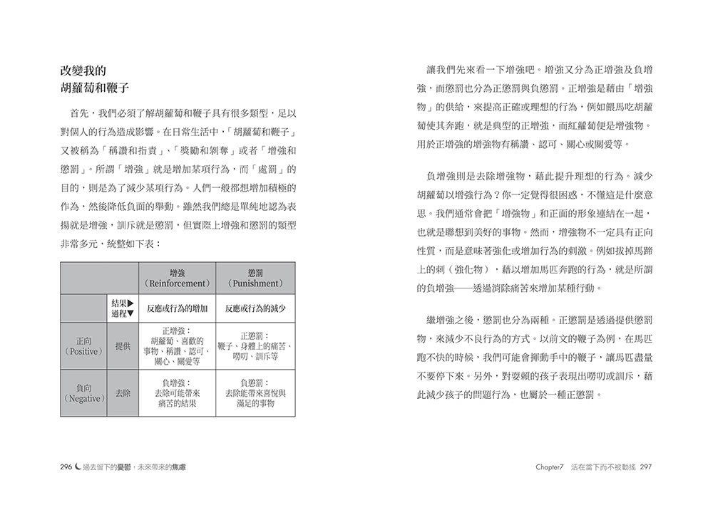 過去留下的憂鬱，未來帶來的焦慮