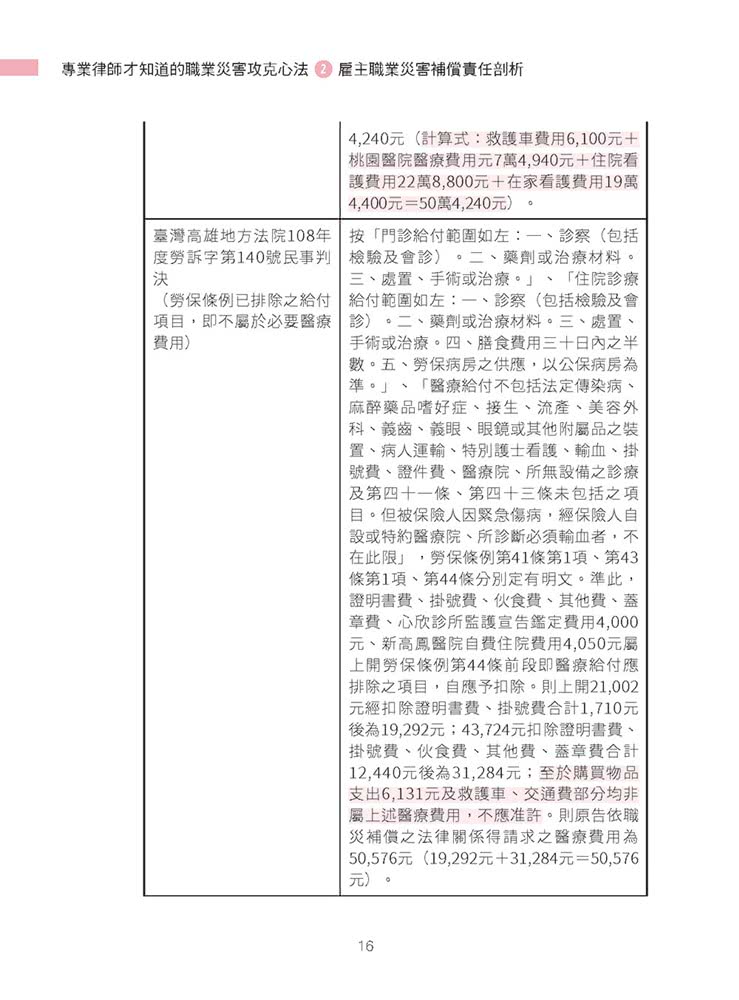 專業律師才知道的職業災害攻克心法2—雇主職業災害補償責任剖析