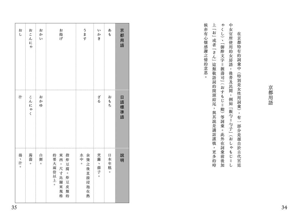 京都家滋味：春夏廚房歲時記