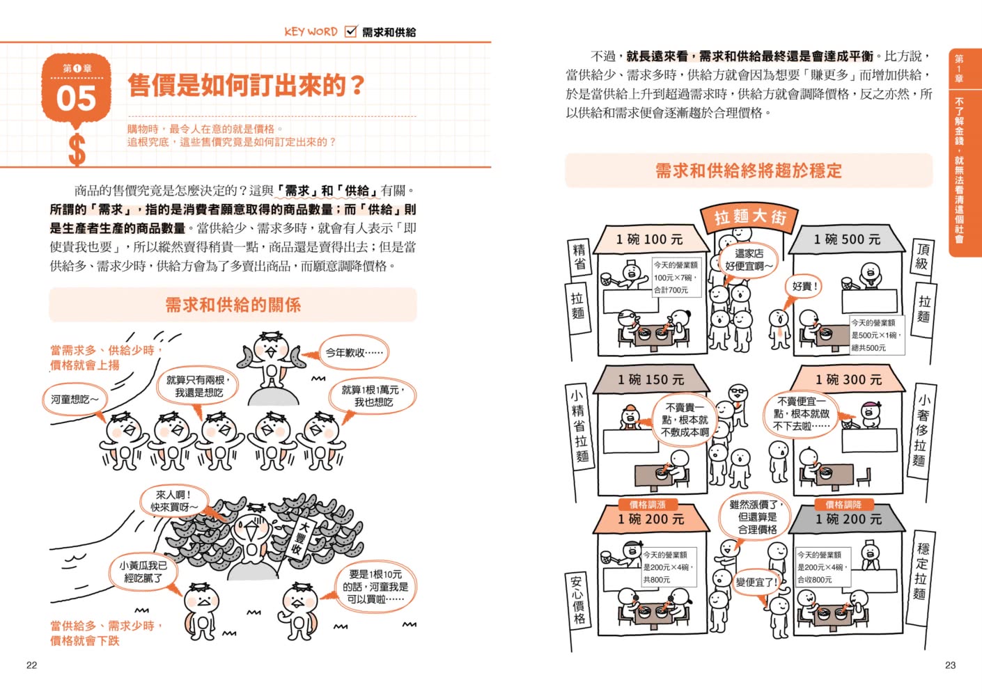 【圖解】地表最可愛的錢錢教科書：搞懂錢錢是從哪裡來的 該怎麼賺得到、滾更多！