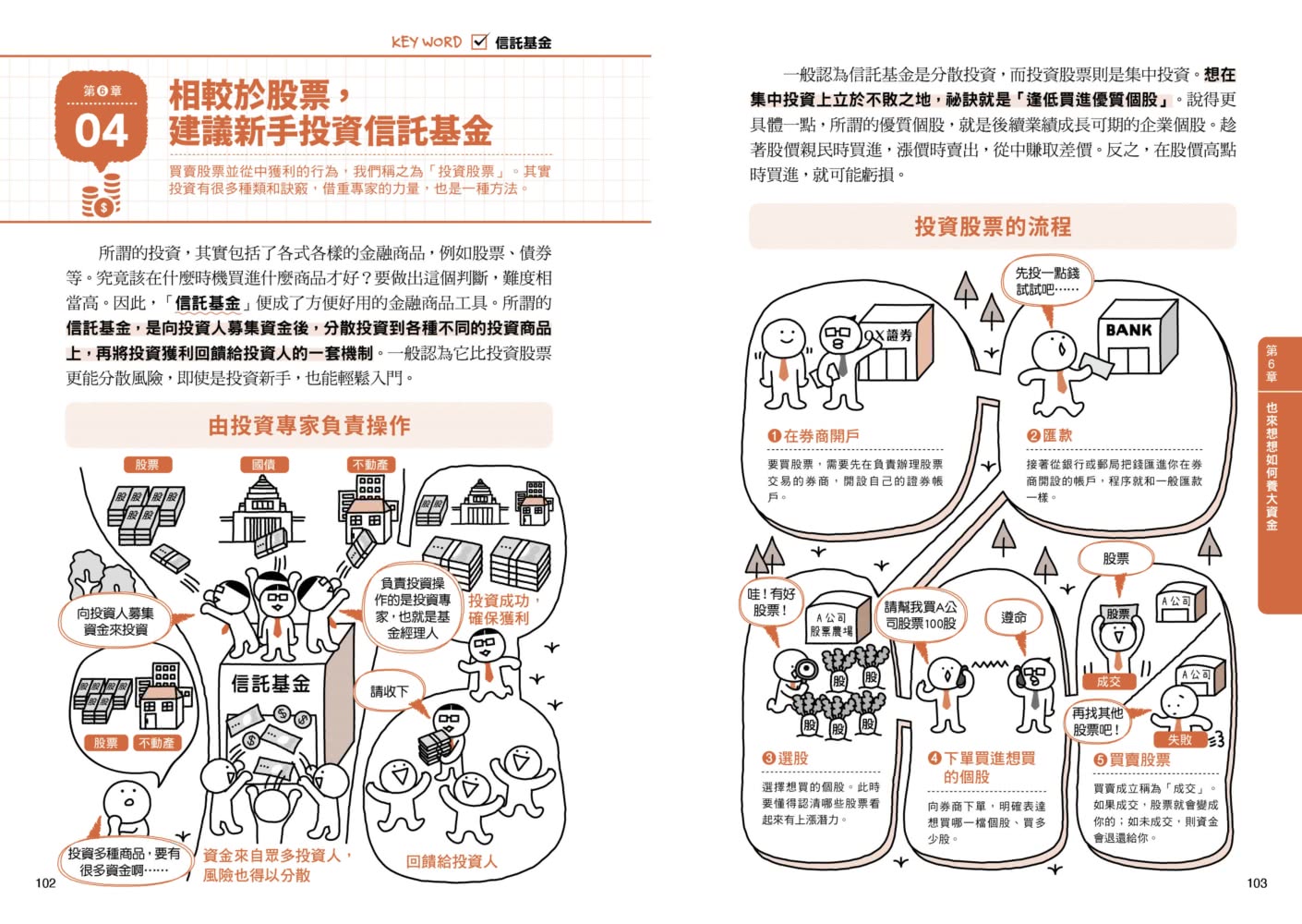 【圖解】地表最可愛的錢錢教科書：搞懂錢錢是從哪裡來的 該怎麼賺得到、滾更多！