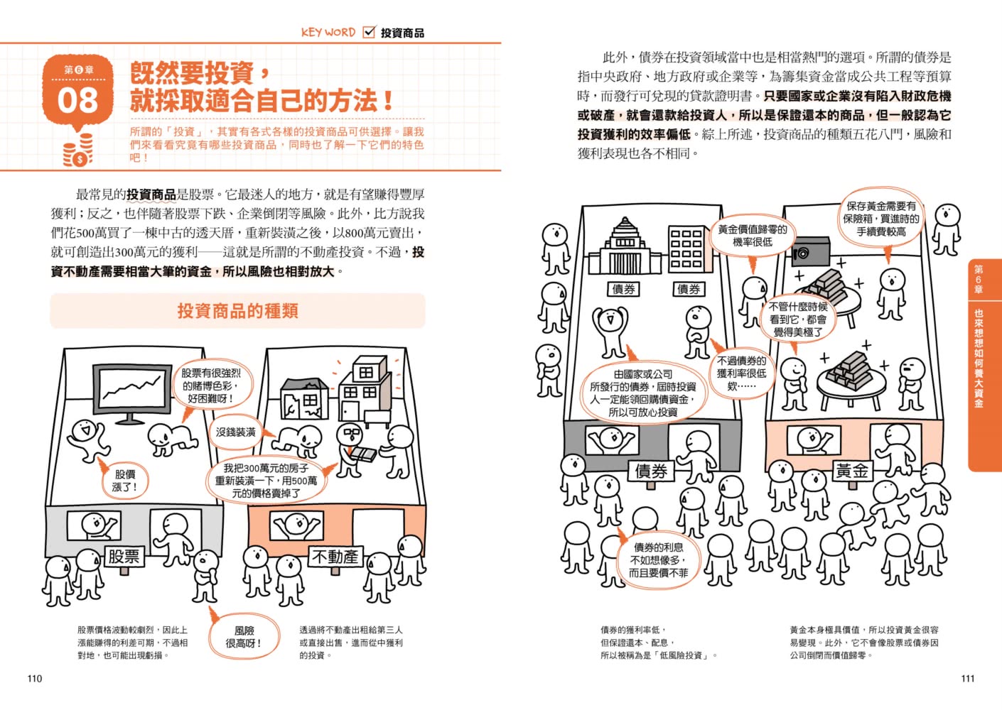 【圖解】地表最可愛的錢錢教科書：搞懂錢錢是從哪裡來的 該怎麼賺得到、滾更多！