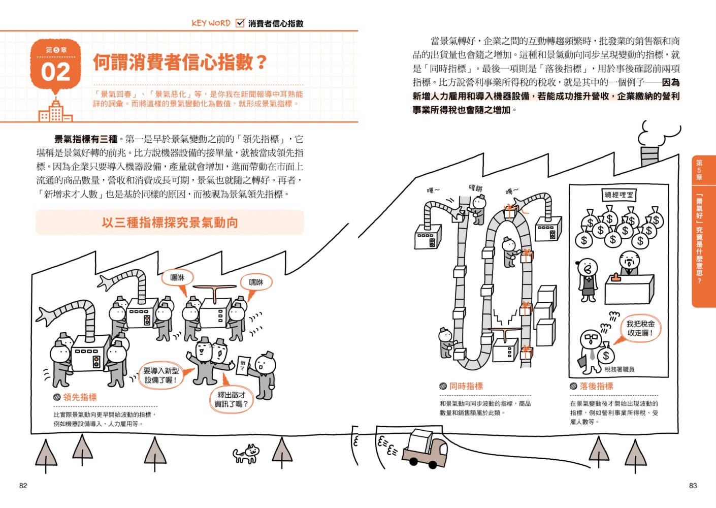 【圖解】地表最可愛的錢錢教科書：搞懂錢錢是從哪裡來的 該怎麼賺得到、滾更多！