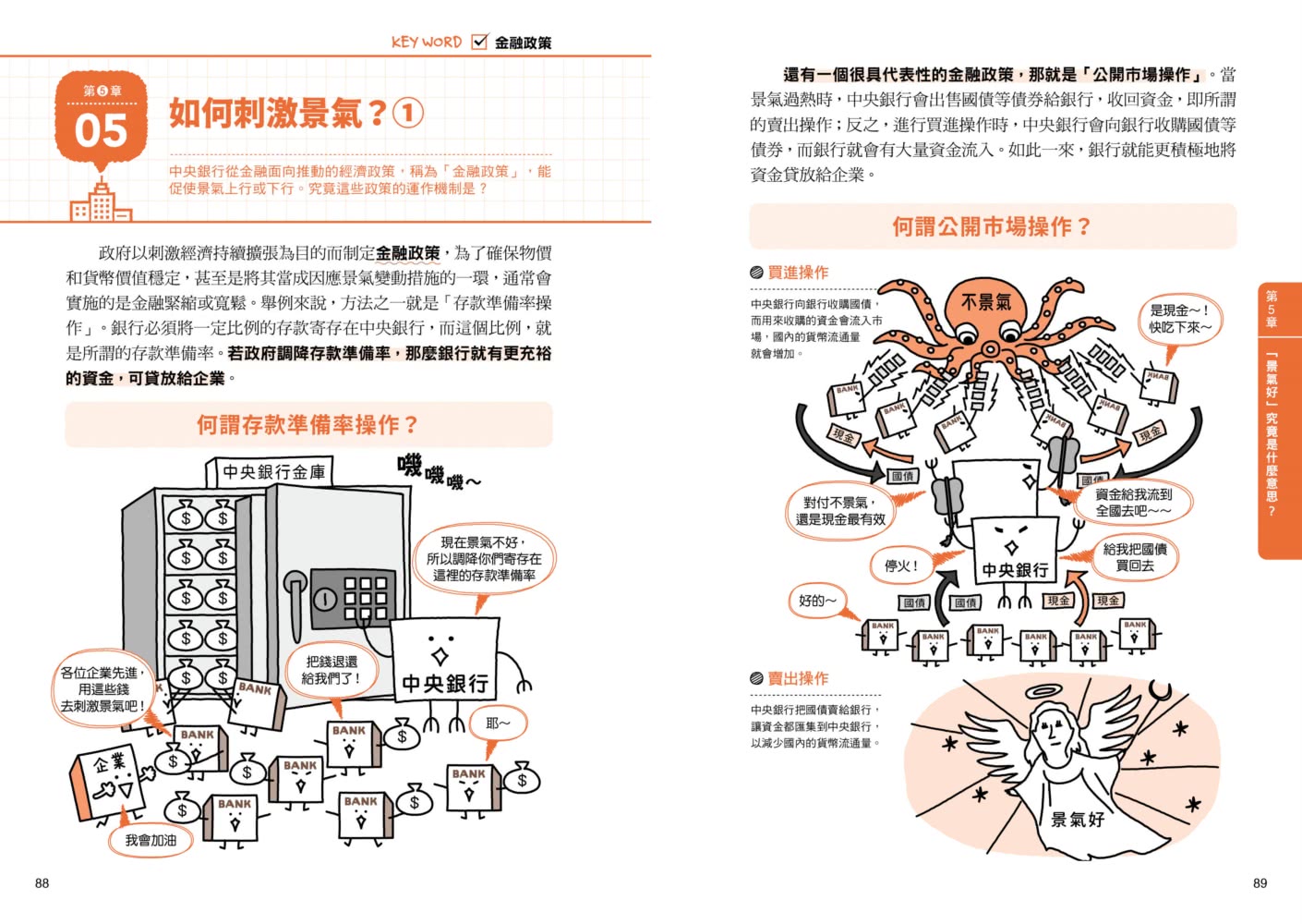 【圖解】地表最可愛的錢錢教科書：搞懂錢錢是從哪裡來的 該怎麼賺得到、滾更多！