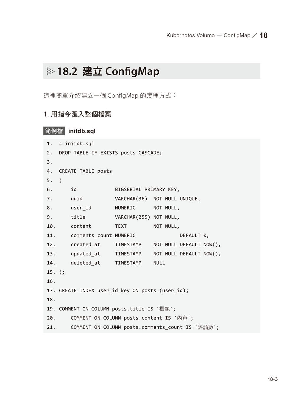 從異世界歸來發現只剩自己不會Kubernetes：初心者進入雲端世界的實戰攻略！