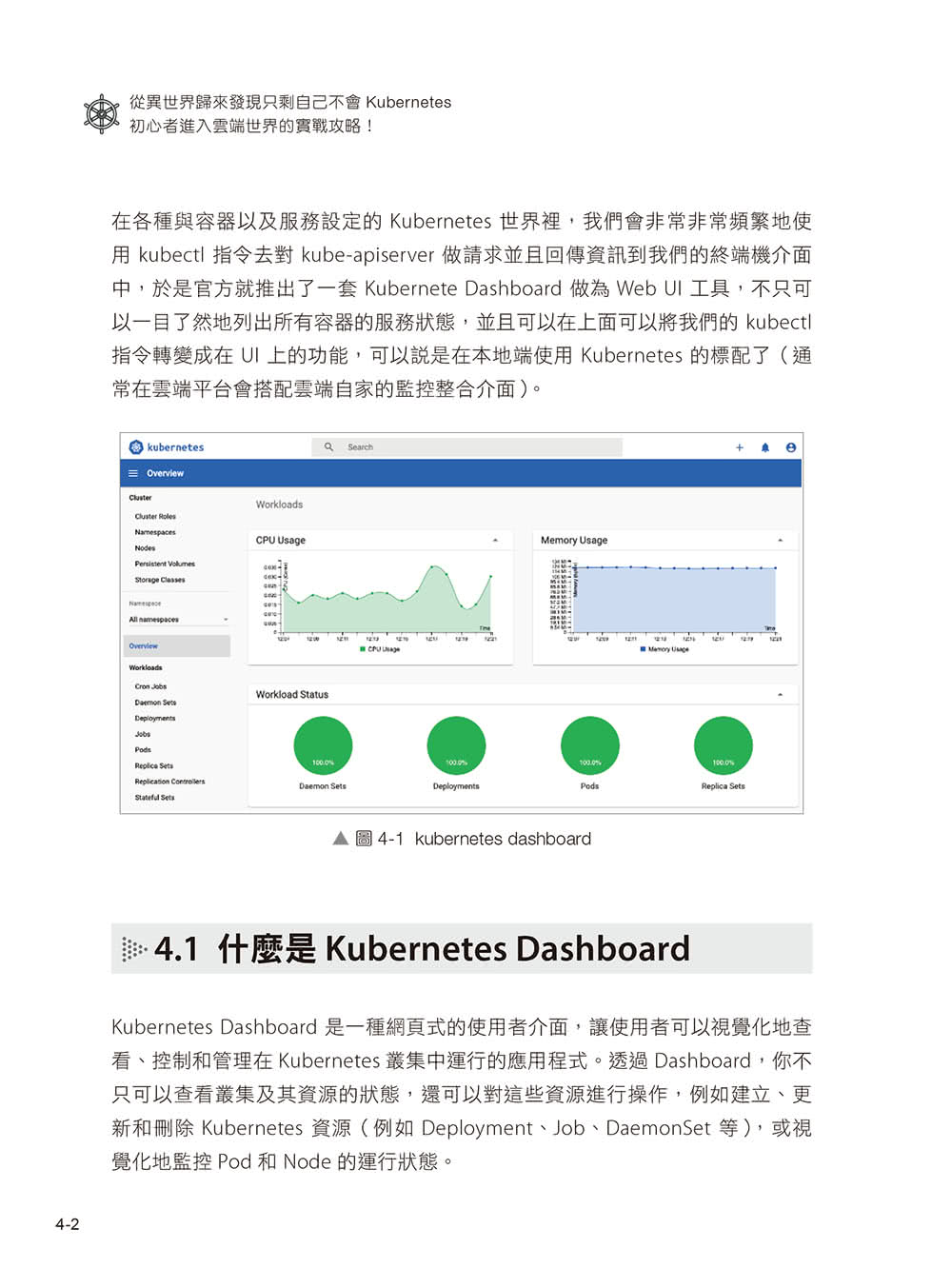 從異世界歸來發現只剩自己不會Kubernetes：初心者進入雲端世界的實戰攻略！