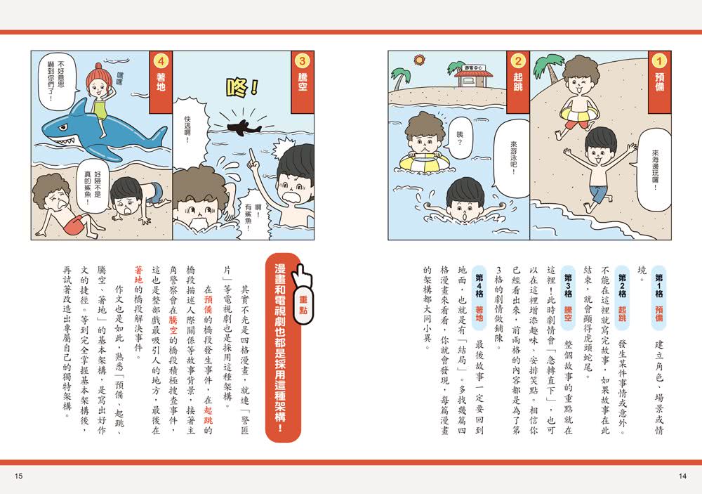 作文力套書：專為小學生設計的情境引導寫作法（全3冊）