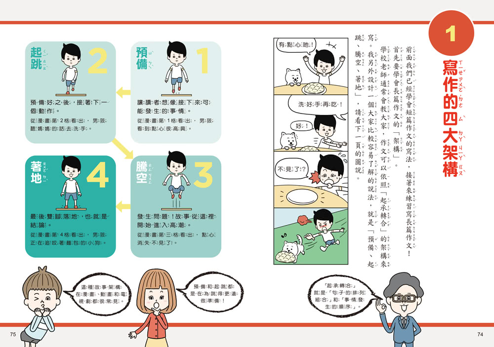 作文力套書：專為小學生設計的情境引導寫作法（全3冊）