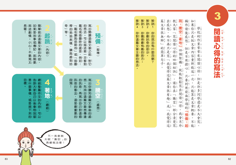 作文力套書：專為小學生設計的情境引導寫作法（全3冊）