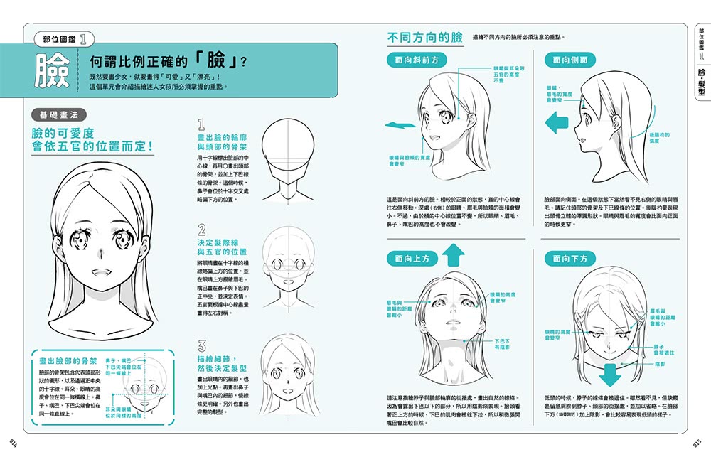 動漫女角繪製技法攻略：5大細節×900多張圖例，畫出百變吸睛人物