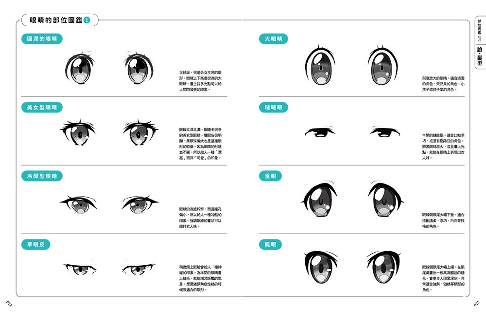 動漫女角繪製技法攻略：5大細節×900多張圖例，畫出百變吸睛人物