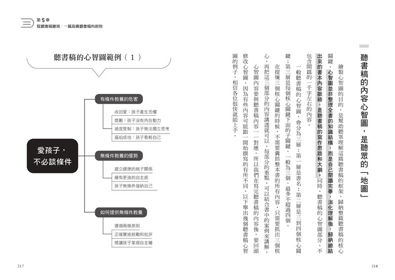 讀書變現的創作法則：心得書評、聽書文稿、短影音和直播