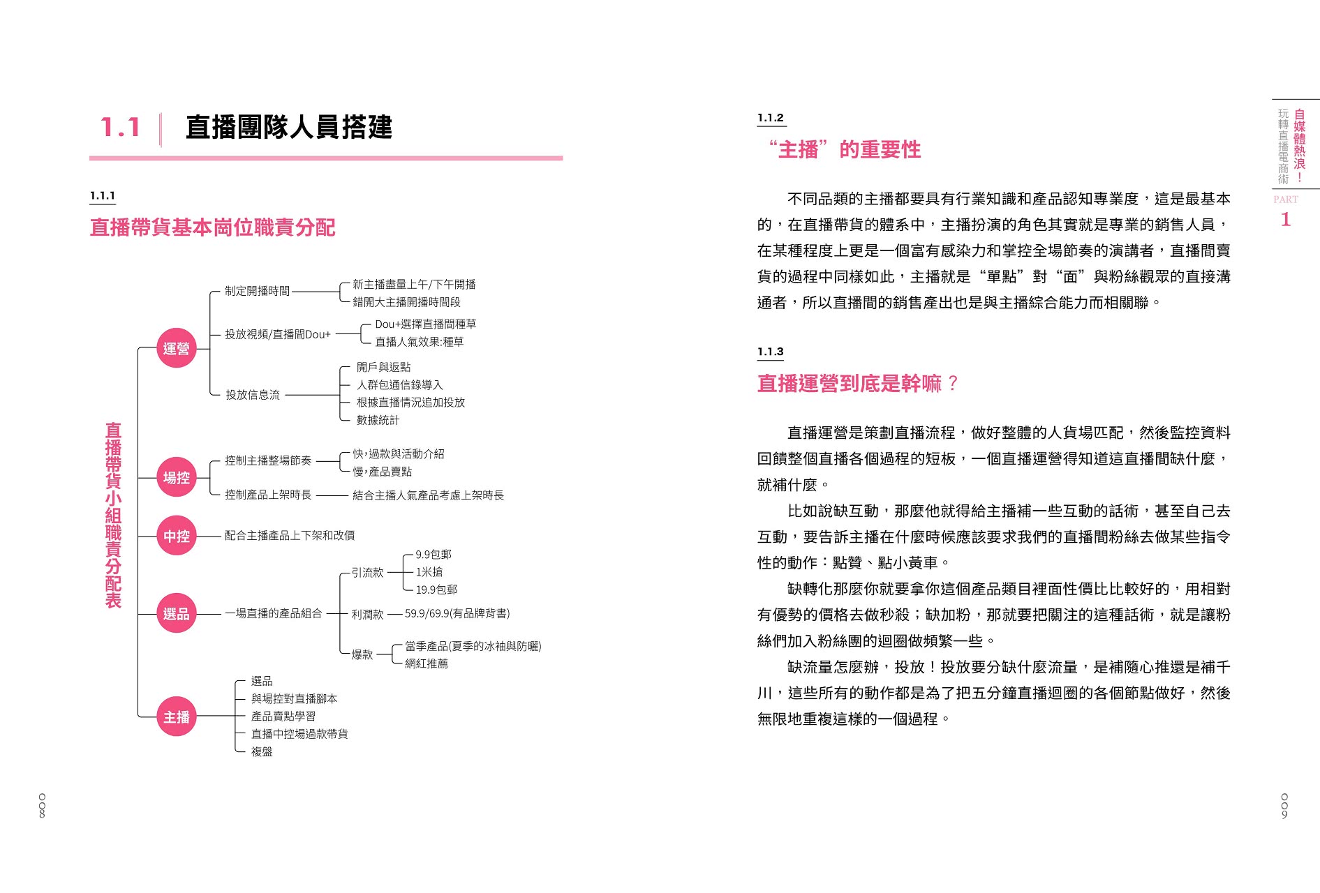 自媒體熱浪！玩轉直播電商術：搶搭直播潮 4招締造高效行銷