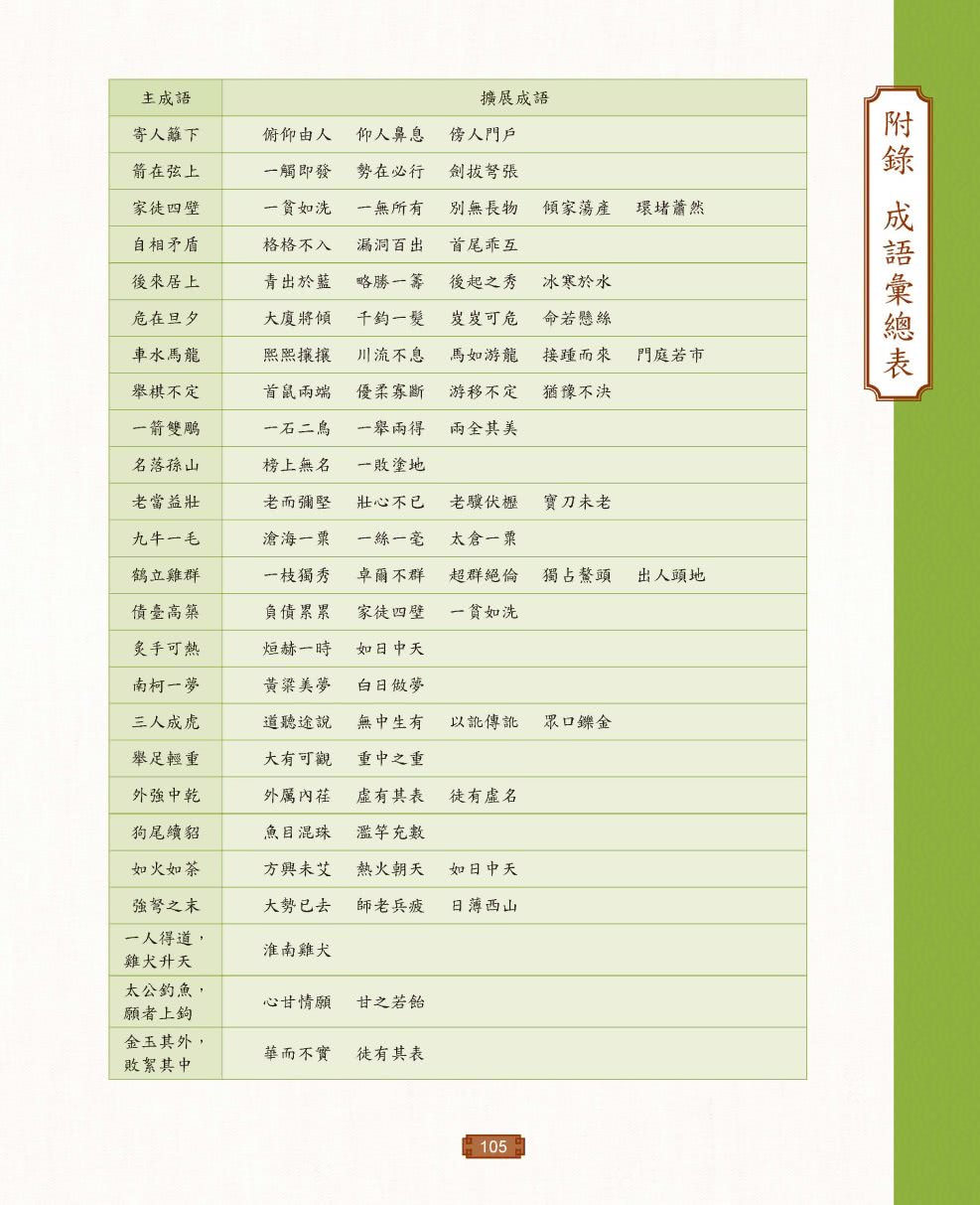 成語有意思套書：看漫畫成語故事，700+國小常用成語全掌握