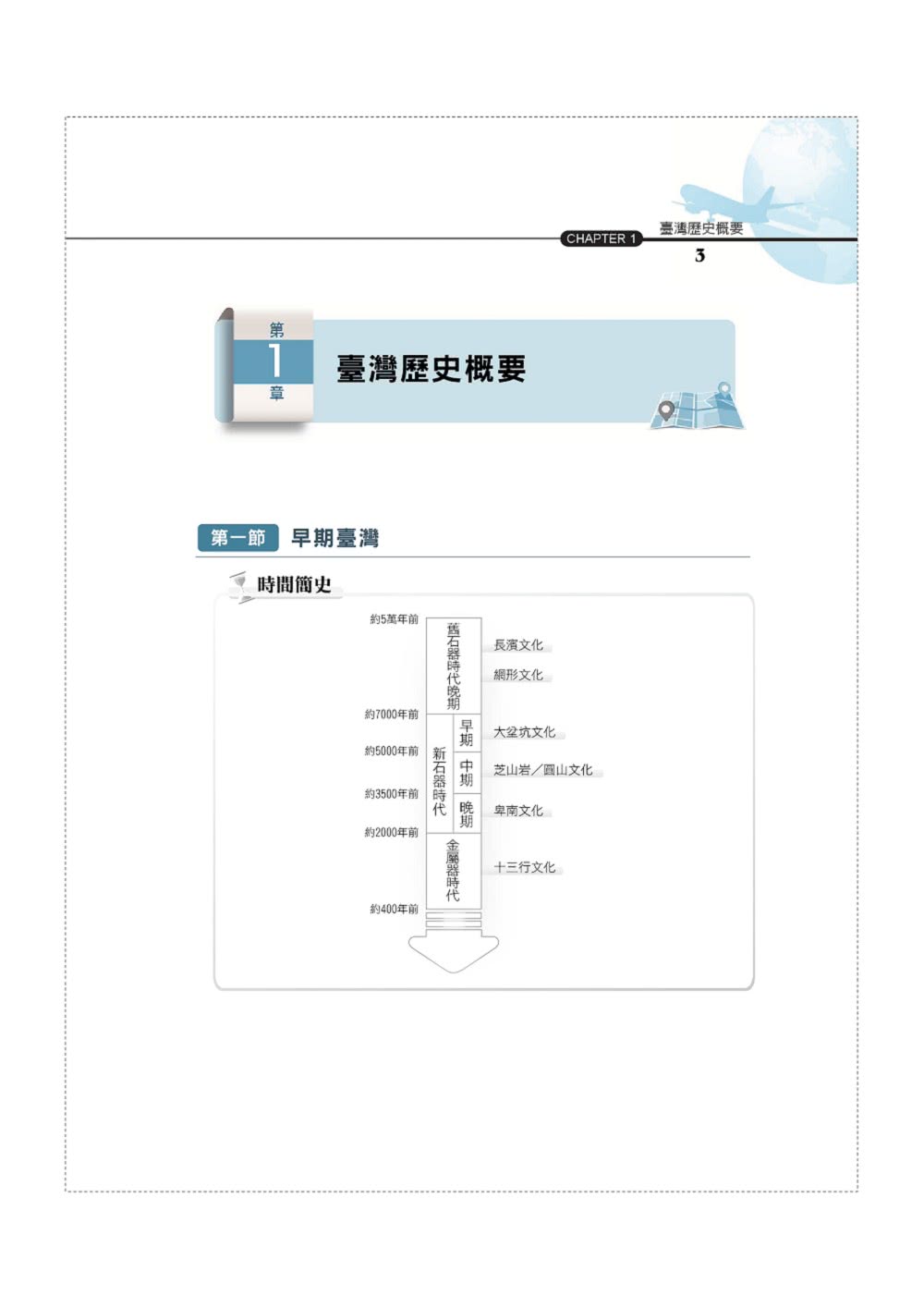 【導遊領隊觀光資源概要】（對應113年交通部觀光署全新評量改制及命題大綱：雙科共用一魚兩吃）（3版）