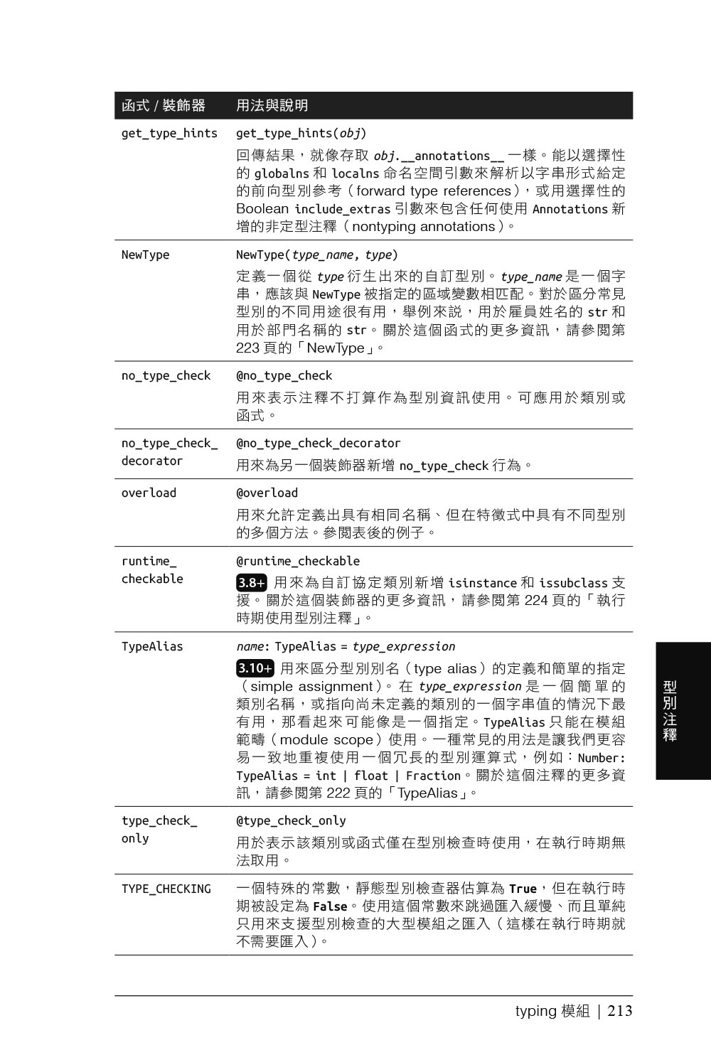 Python技術手冊 第四版