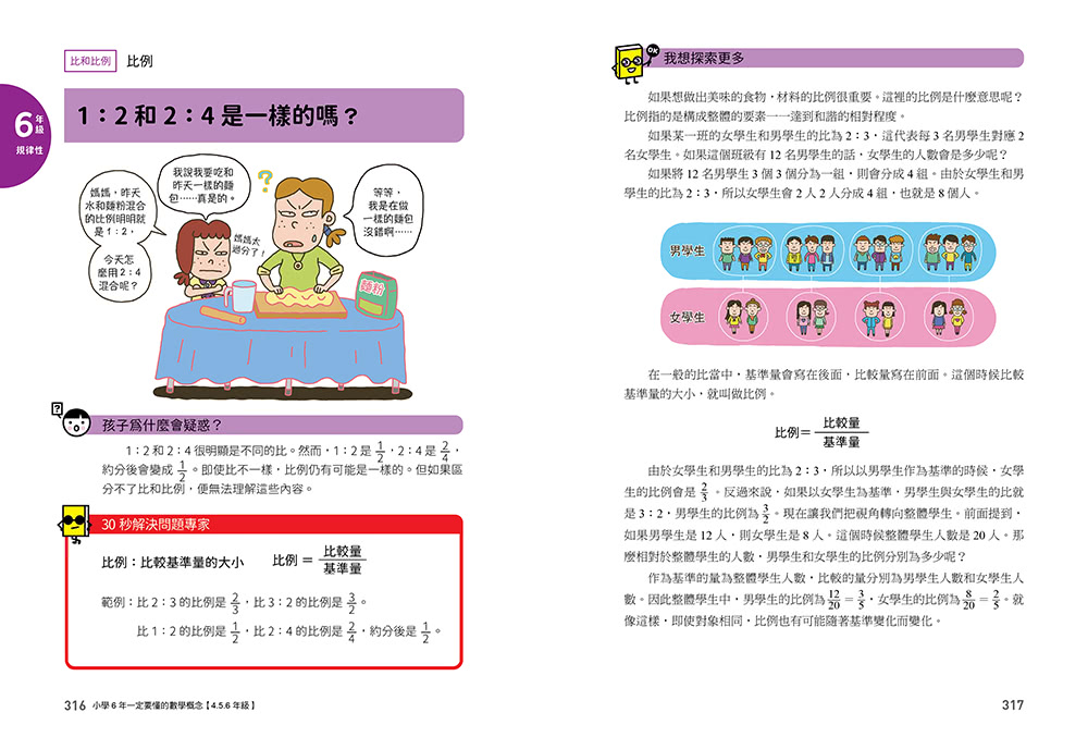 小學6年一定要懂的數學概念【4.5.6年級】：靈活解題 × 鍛鍊邏輯 ×融會貫通 用74個關鍵知識 儲備數理思維