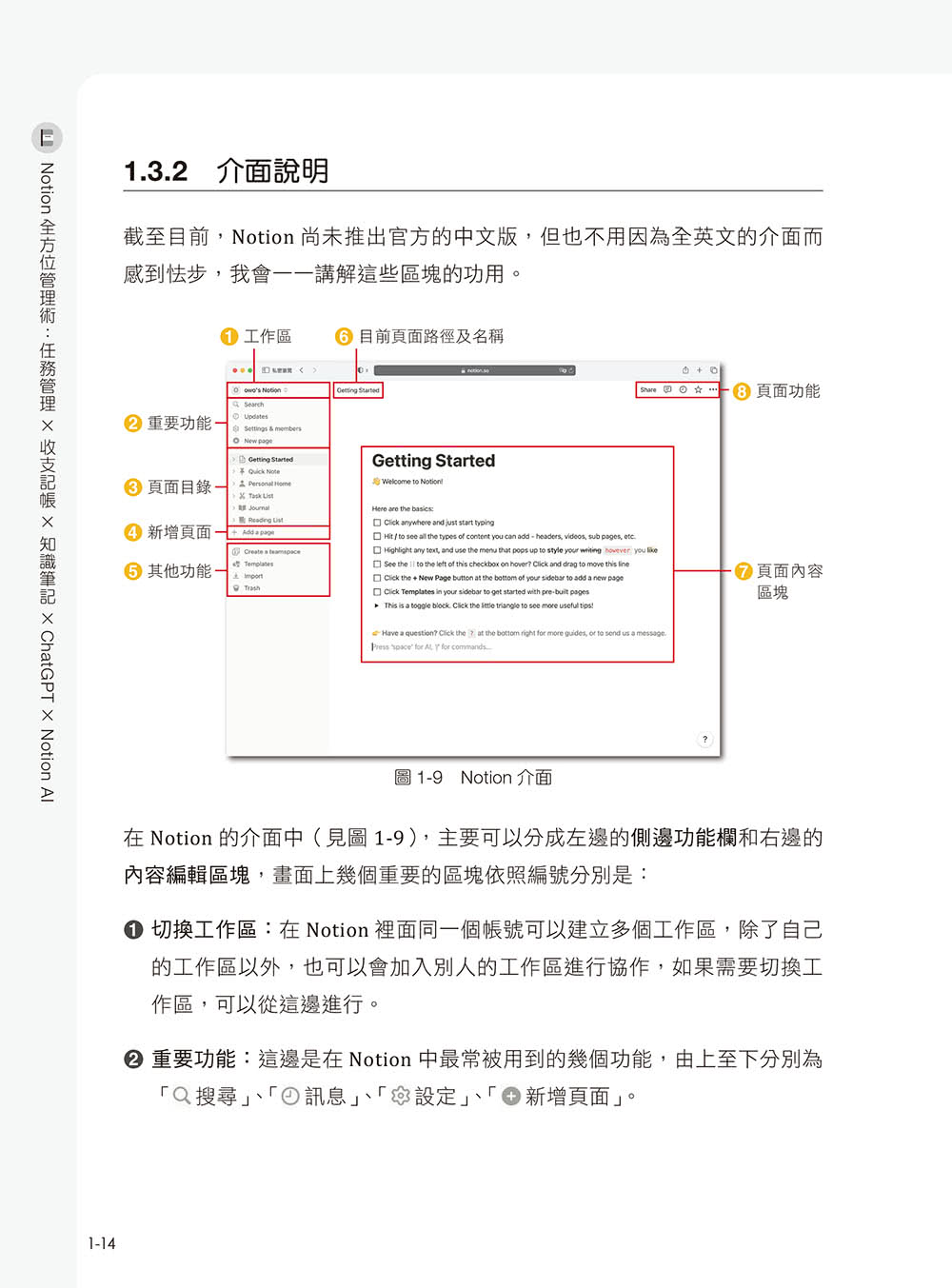 Notion全方位管理術：任務管理×收支記帳×知識筆記×ChatGPT×Notion AI