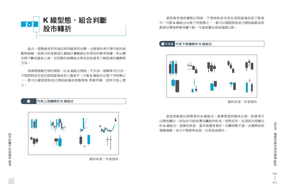 股市狙擊手的高勝率SOP：讓你班照上、 股照炒的系統化技術分析指南