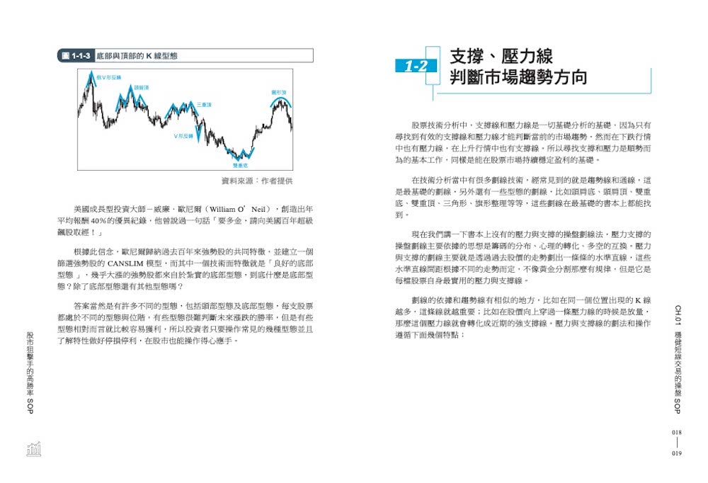 股市狙擊手的高勝率SOP：讓你班照上、 股照炒的系統化技術分析指南