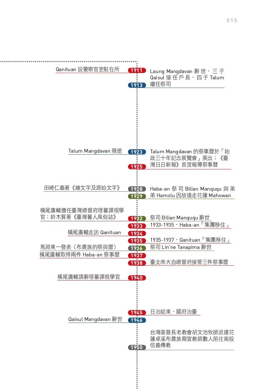 看不見的文字：時代挑戰與一名布農祭司的回應