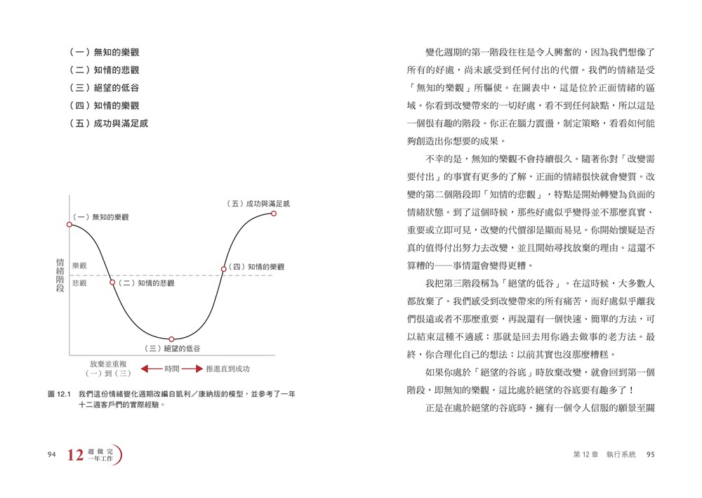 12週做完一年工作：縮短工時x成果翻倍的高效成功法