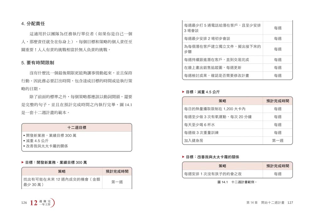 12週做完一年工作：縮短工時x成果翻倍的高效成功法