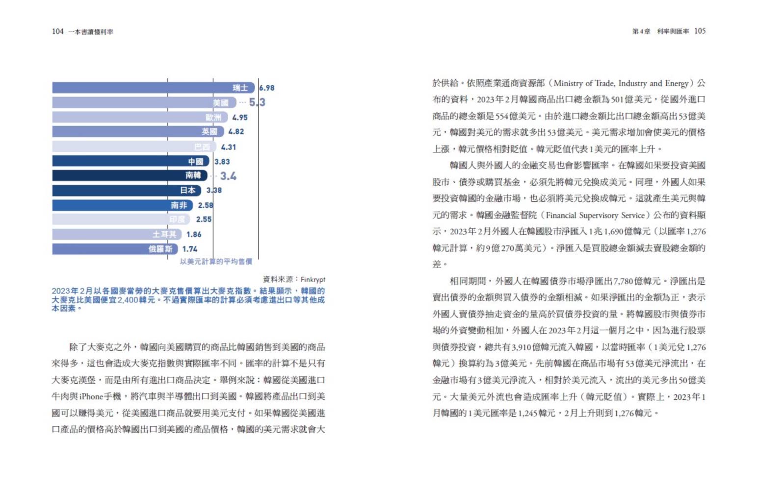 一本書讀懂利率：利率就是錢的時間價值！40個關鍵概念，解析利率為什麼有高有低