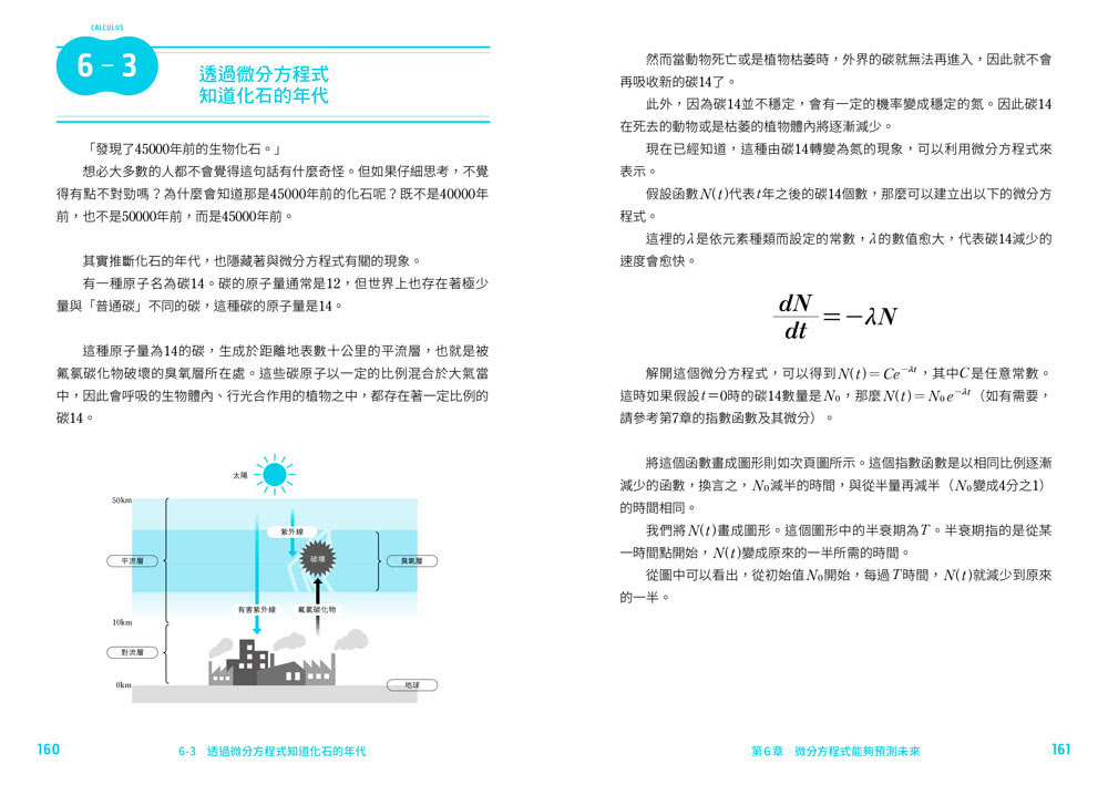 超好懂！微積分概念筆記：實務應用×具體解說×公式剖析，懂乘除法就能掌握微積分