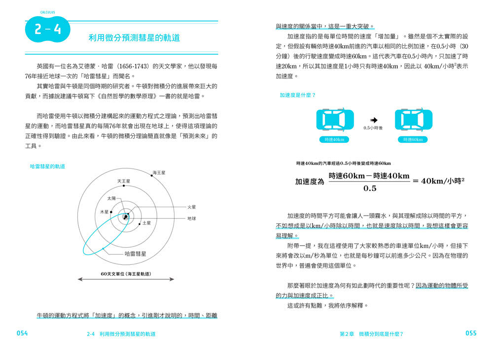 超好懂！微積分概念筆記：實務應用×具體解說×公式剖析，懂乘除法就能掌握微積分