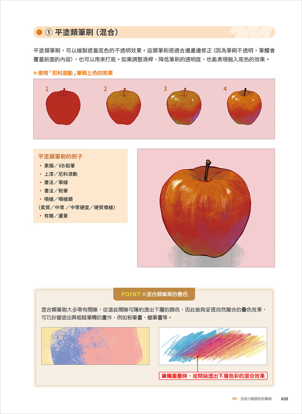 向職業繪師學 Procreate！從基礎到進階的 iPad 電繪插畫課