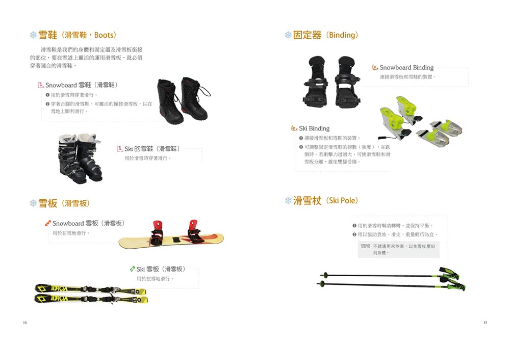 初學滑雪必讀大補帖：單板、雙板滑雪雙技法全攻略