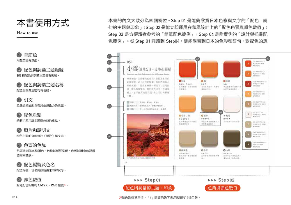 和色點子手帖【長銷經典版】：100個風格主題、2572種配色靈感的最強設計教科書