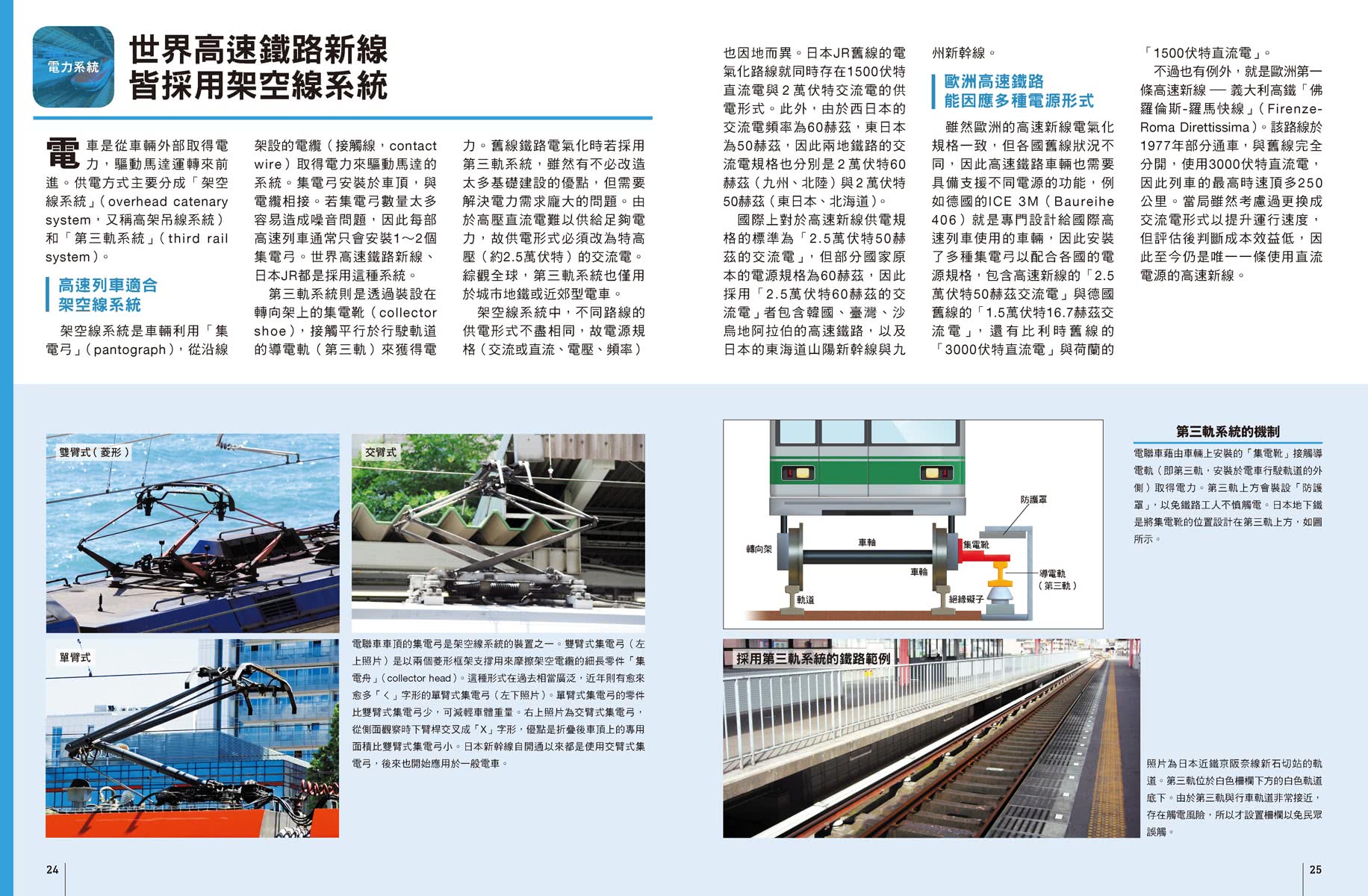 世界高速鐵道：各國知名高鐵建設計畫與最新型車輛  人人伽利略39