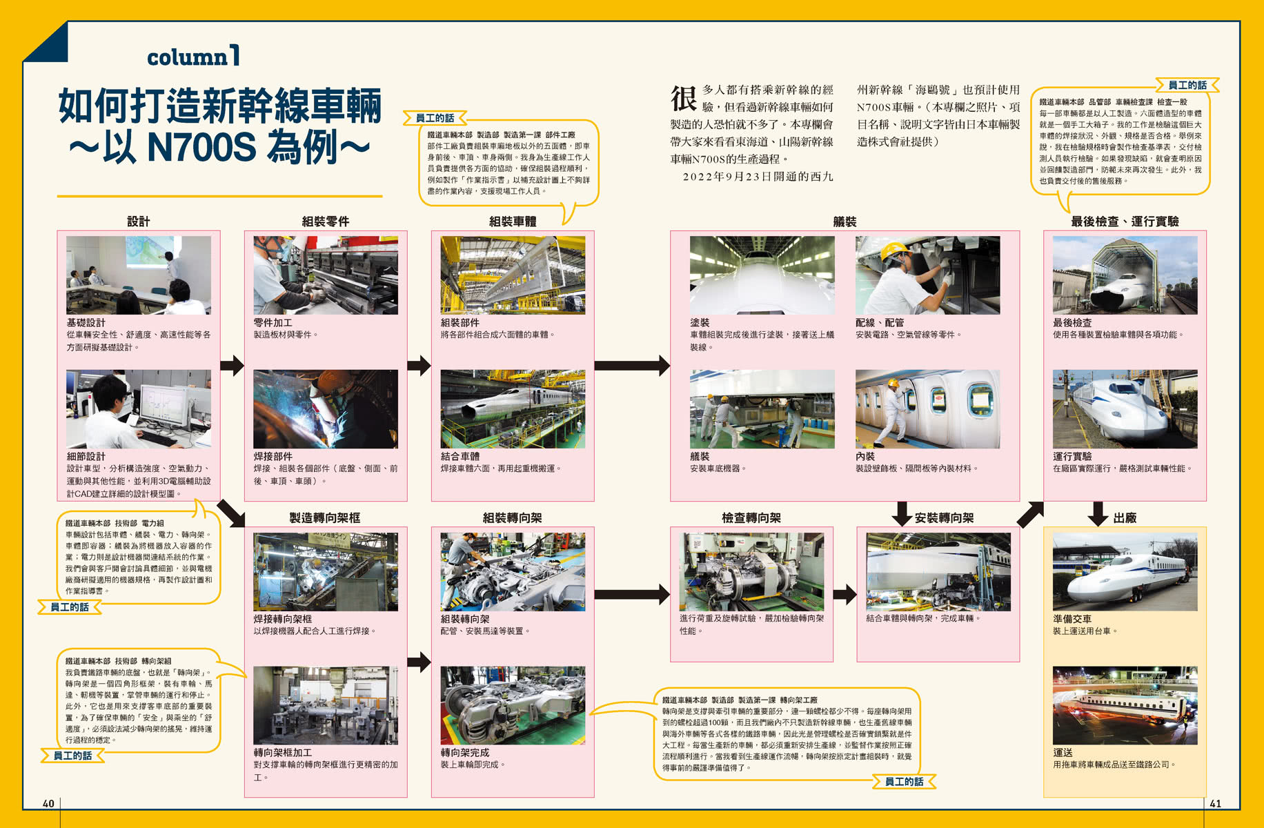 世界高速鐵道：各國知名高鐵建設計畫與最新型車輛  人人伽利略39