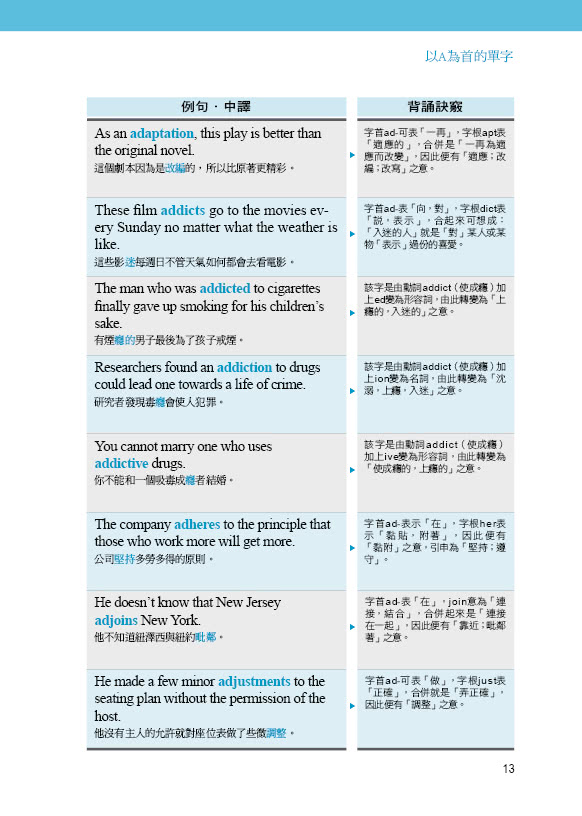 學霸都在讀的多益900分單字書