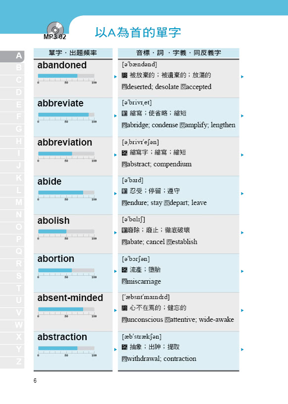 學霸都在讀的多益900分單字書