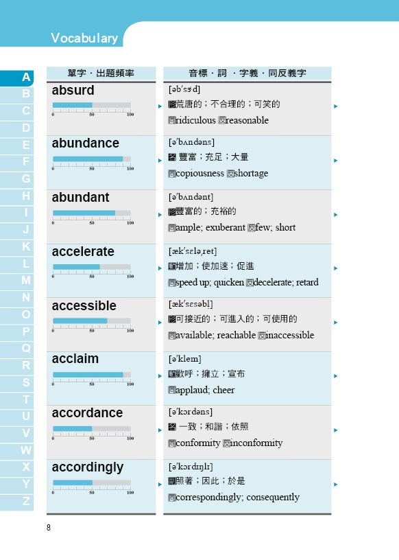 學霸都在讀的多益900分單字書