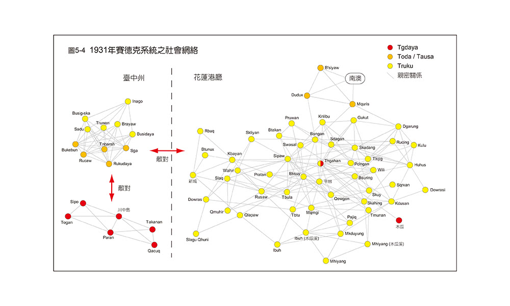 強制移住：臺灣高山原住民的分與離