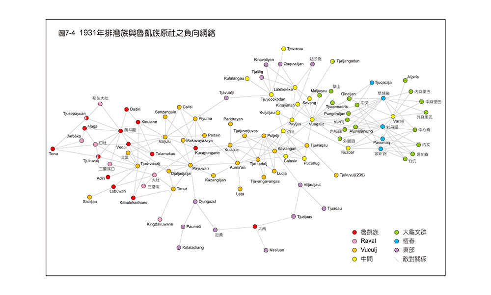 強制移住：臺灣高山原住民的分與離