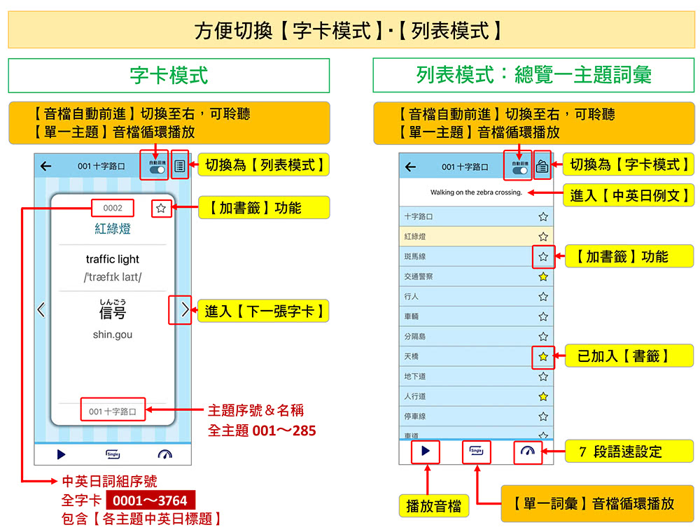 中英日詞彙實用 3400【單字卡 APP】行動學習版：書籍＋APP