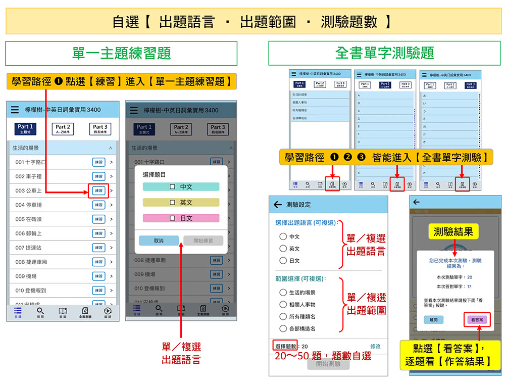 中英日詞彙實用 3400【單字卡 APP】行動學習版：書籍＋APP