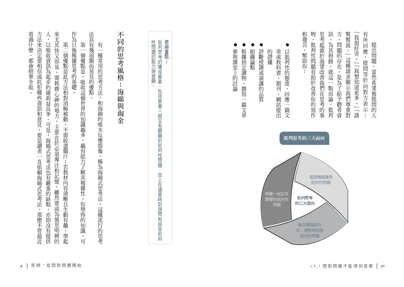 思辨，從問對問題開始：【暢銷經典版】美國大學邏輯思考聖經