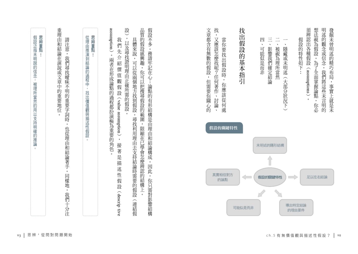 思辨，從問對問題開始：【暢銷經典版】美國大學邏輯思考聖經