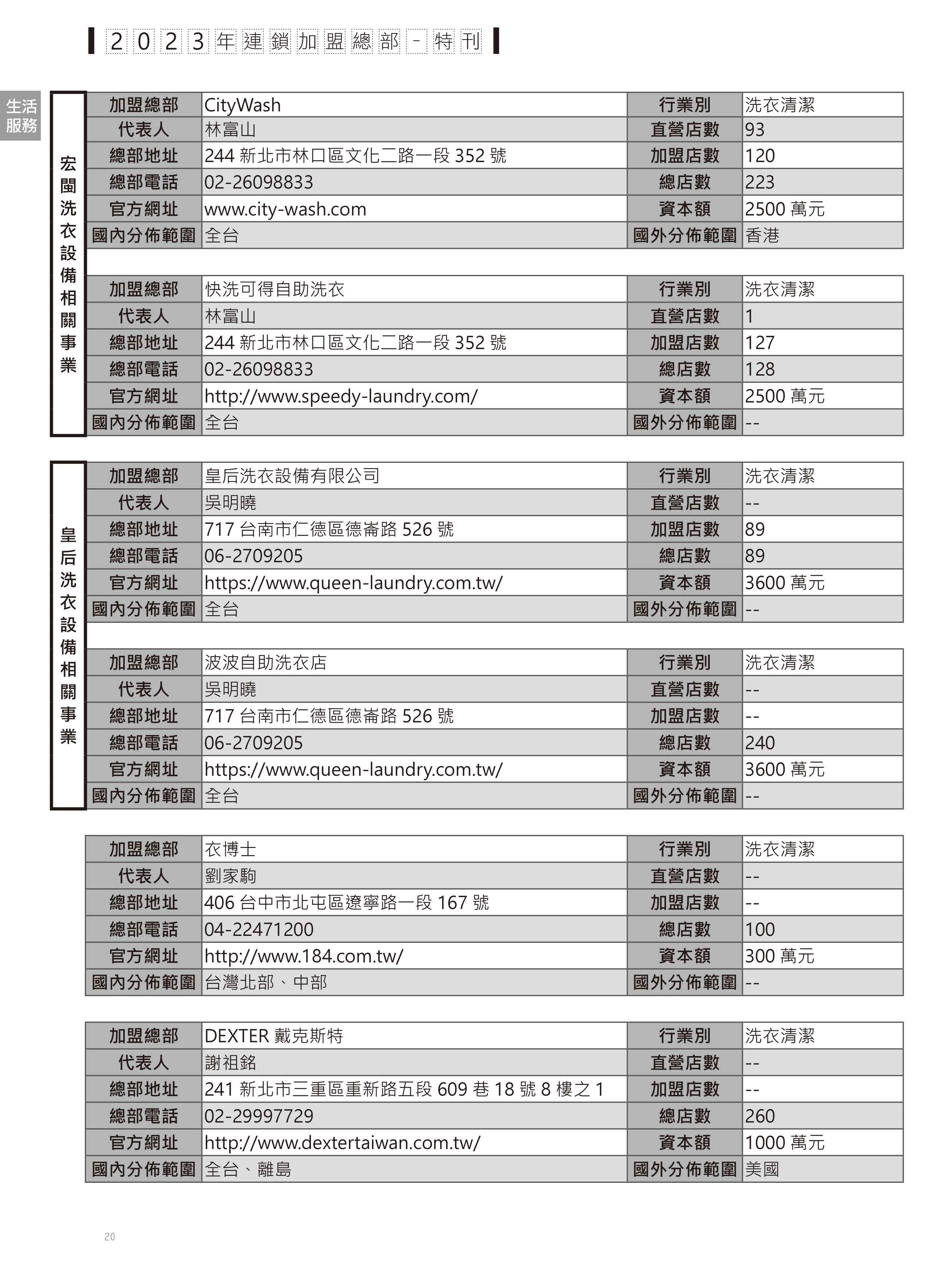 2023年連鎖加盟總部特刊