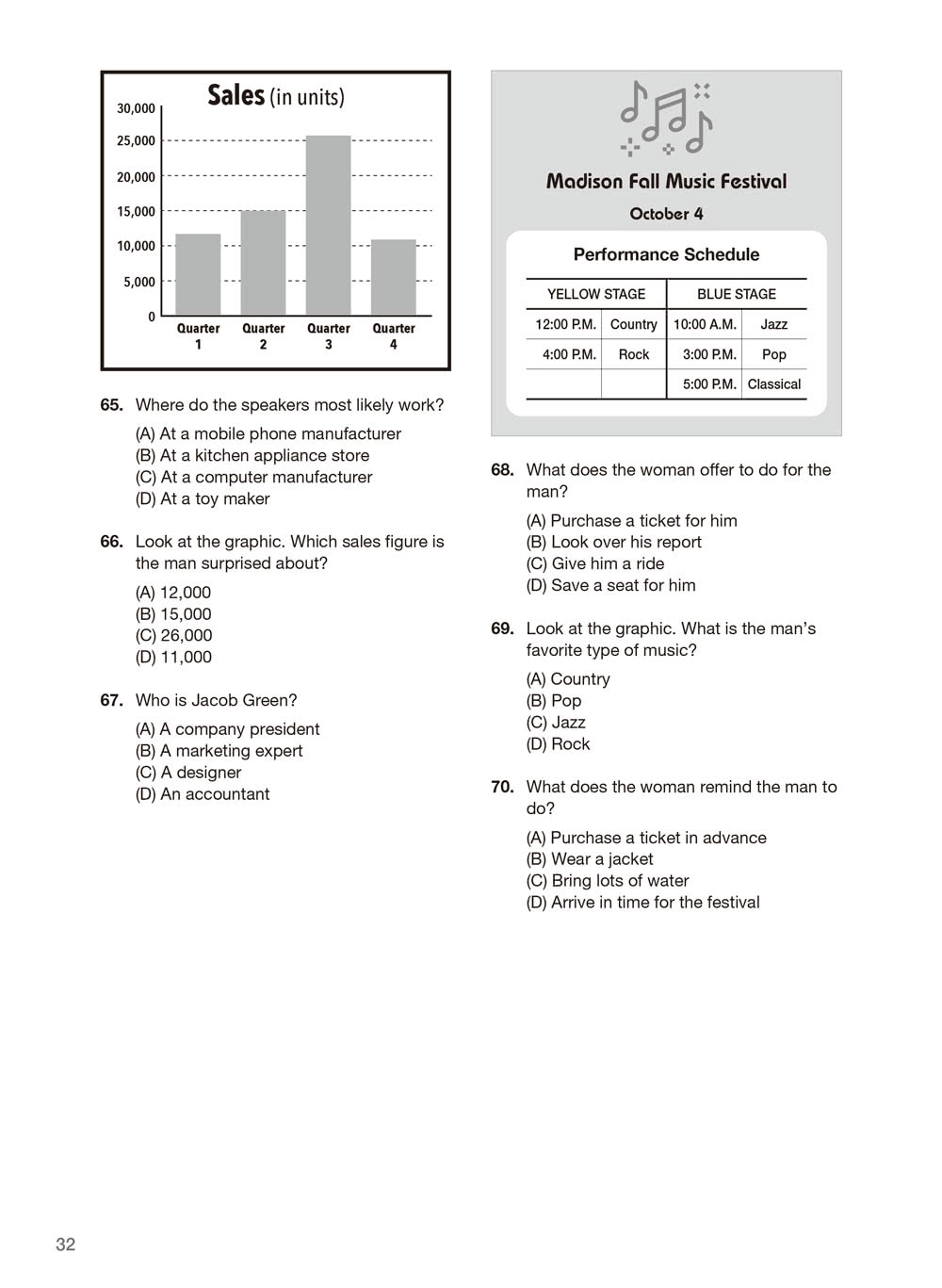 NEW TOEIC 950！黃金12回完整試題+線上解析