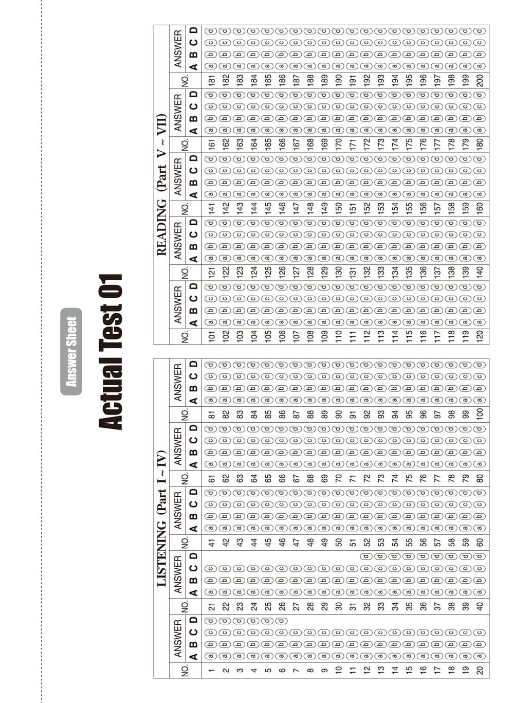 NEW TOEIC 950！黃金12回完整試題+線上解析