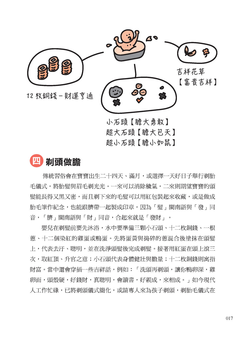 手繪圖解台灣民間風俗